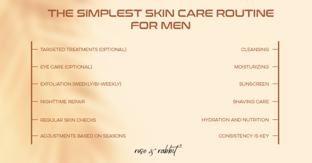 The Simplest skincare routine for Men