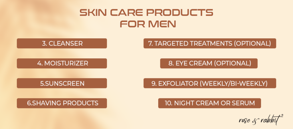 Skin care Products For Men